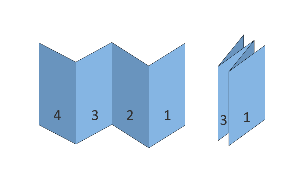 4-Panel Accordion Fold Leaflets