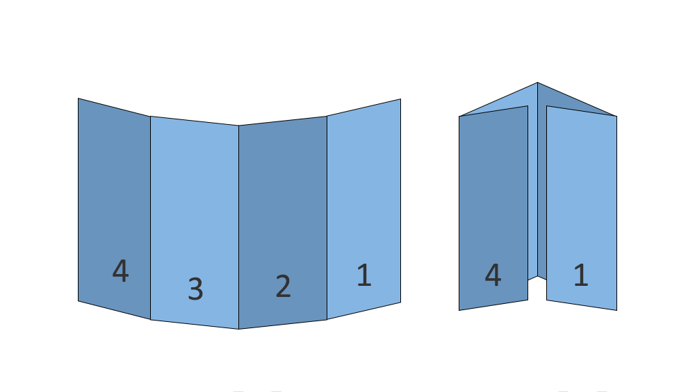 4-Panel Double Gate Fold Leaflets