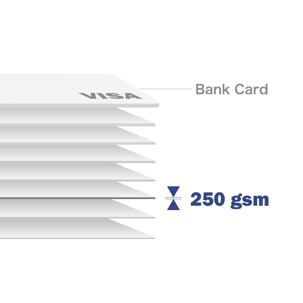 Thickness of 250 gsm Cardstock Paper- 0.325 mm