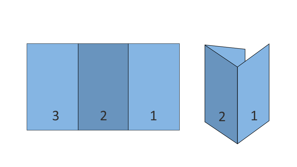 3-Panel Trifold Leaflets