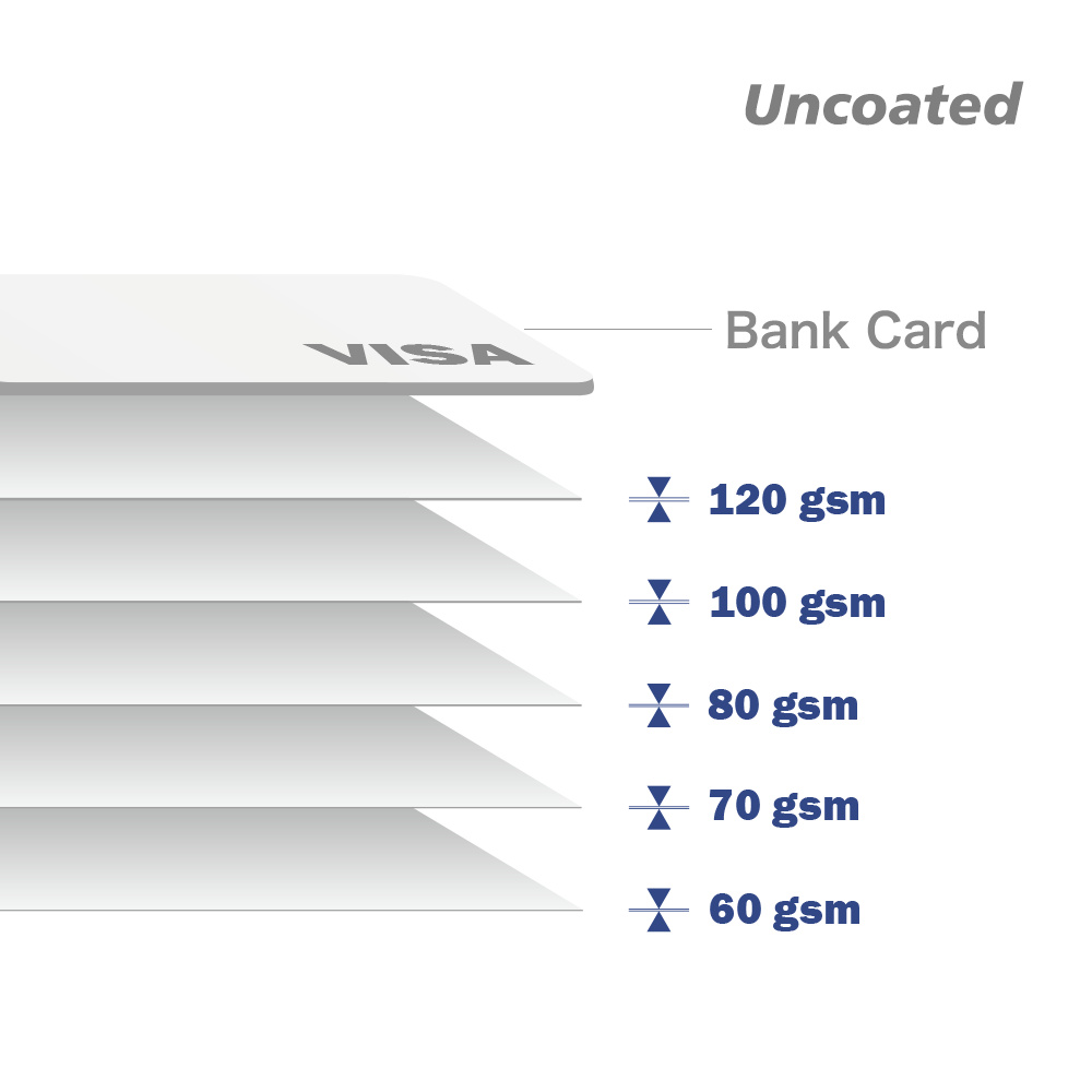 Thickness of Uncoated Paper